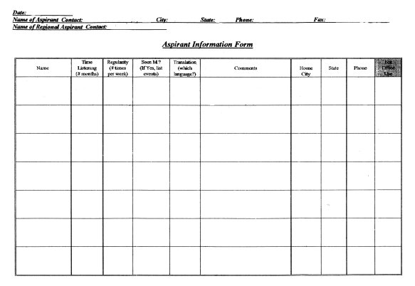 The Aspirant Information Form The Aspirant Information Form